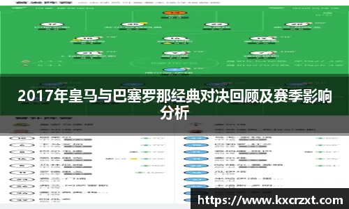 2017年皇马与巴塞罗那经典对决回顾及赛季影响分析